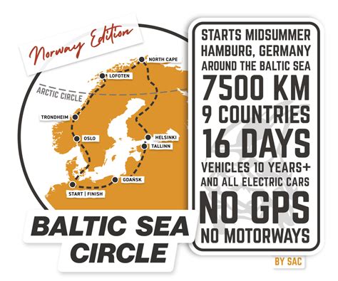 baltic sea circle 2023